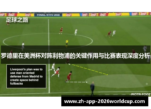 罗德里在美洲杯对阵利物浦的关键作用与比赛表现深度分析