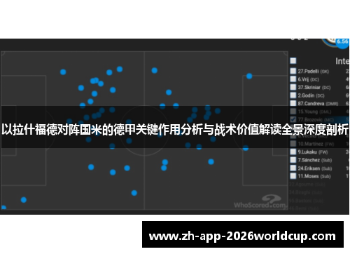 以拉什福德对阵国米的德甲关键作用分析与战术价值解读全景深度剖析