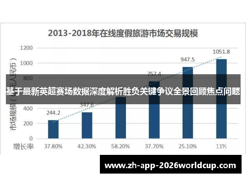 基于最新英超赛场数据深度解析胜负关键争议全景回顾焦点问题