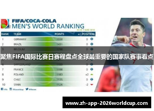 聚焦FIFA国际比赛日赛程盘点全球最重要的国家队赛事看点