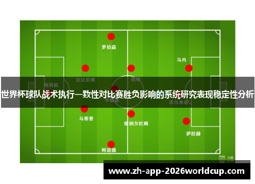 世界杯球队战术执行一致性对比赛胜负影响的系统研究表现稳定性分析