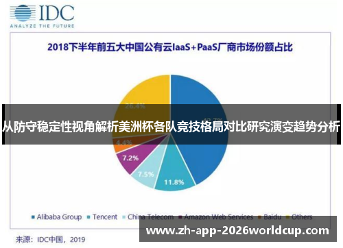 从防守稳定性视角解析美洲杯各队竞技格局对比研究演变趋势分析