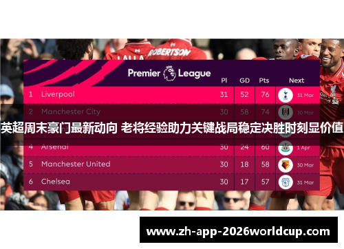 英超周末豪门最新动向 老将经验助力关键战局稳定决胜时刻显价值