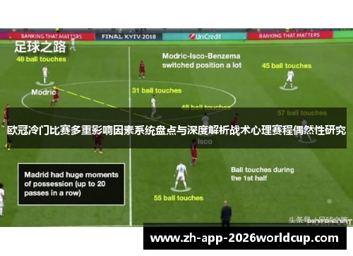 欧冠冷门比赛多重影响因素系统盘点与深度解析战术心理赛程偶然性研究