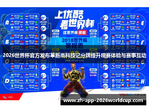 2026世界杯官方发布革新高科技记分牌提升观赛体验与赛事互动