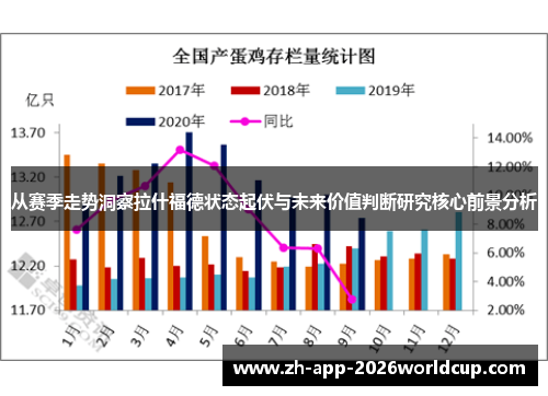 从赛季走势洞察拉什福德状态起伏与未来价值判断研究核心前景分析